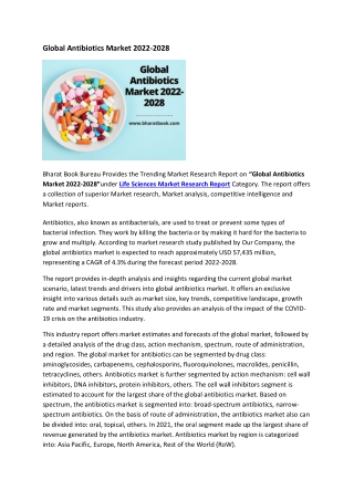 Global Antibiotics Market 2022-2028