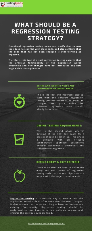 What should be a Regression Testing Strategy