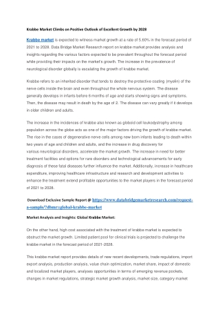 Krabbe Market Climbs on Positive Outlook of Excellent Growth by 2028