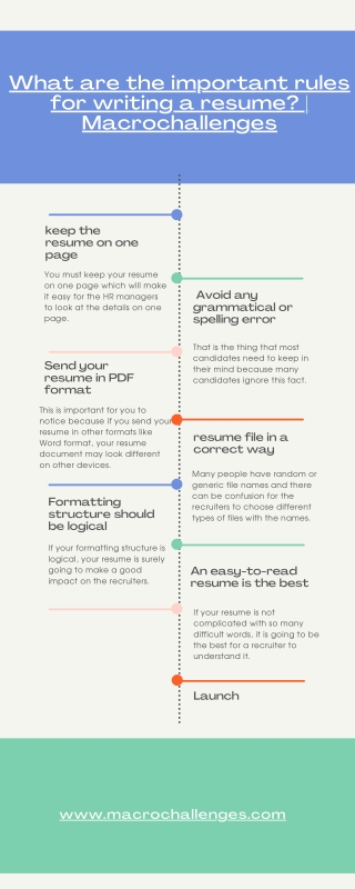 What are the important rules for writing a resume | Macrochallenges