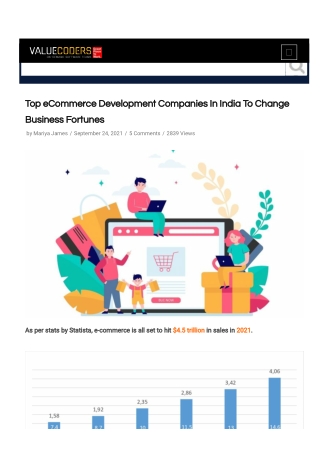 Top eCommerce Development Companies In India To Change Business Fortunes