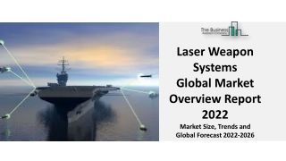 Laser Weapon Systems Market Covering Prime Factors And Leading Key Players