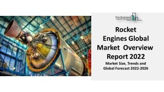 Rocket Engines Market Report, Top Industry Players, Size, Growth 2022-2031