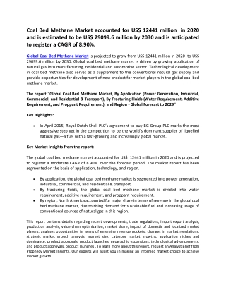 Coal Bed Methane Market accounted for US