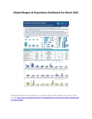 Global Mergers & Acquisitions Dashboard For March 2022