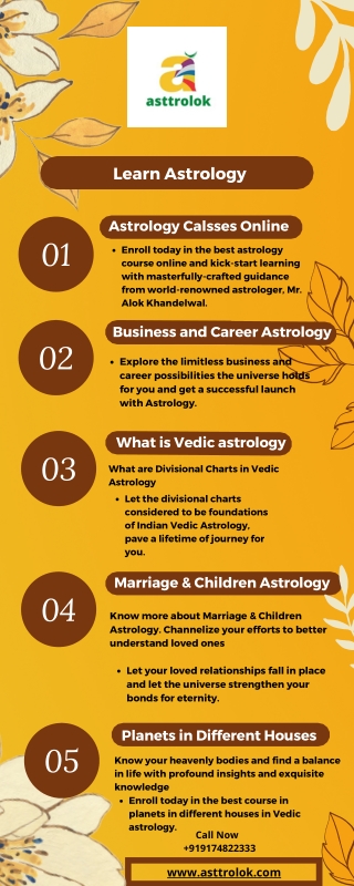 Join Asttrolok, India’s Best Online Institute For Learning Vedic Science