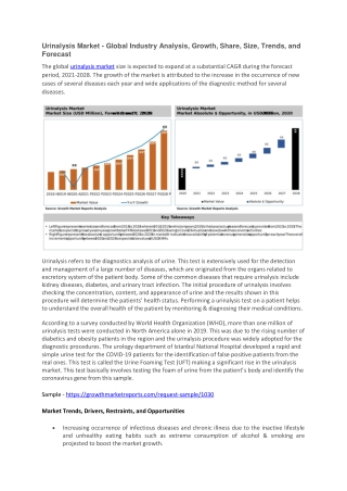 Urinalysis Market