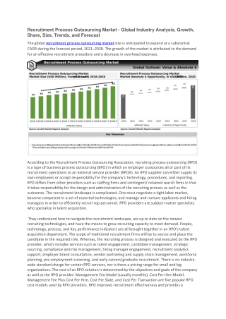 Recruitment Process Outsourcing Market