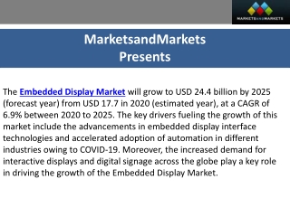 Embedded Display Market Major Player Revenue and Forecast To 2025