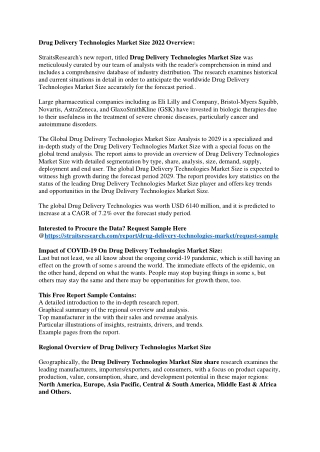 Descriptive analysis on Drug Delivery Technologies Market Size 2022 Emerging