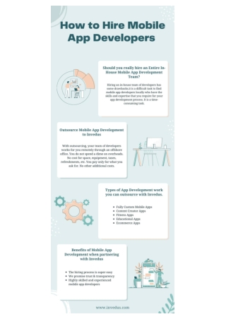 How to Hire Expert Mobile App Developers?