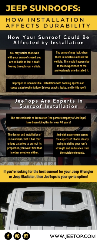 How Installation Affects the Durability of Your Sunroofs