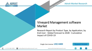 Vineyard Management software Market 2020 By Business Opportunity, Innovations, A