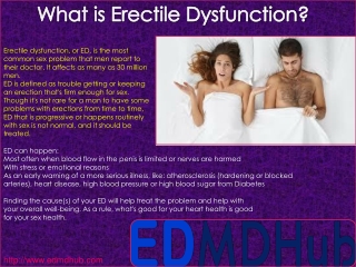 Say no more to erectile dysfunction with EDMD Hub