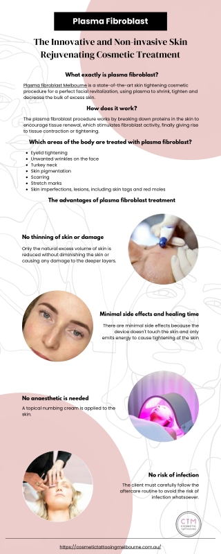 Plasma fibroblast : The Innovative and Non-invasive Skin Rejuvenating Cosmetic T