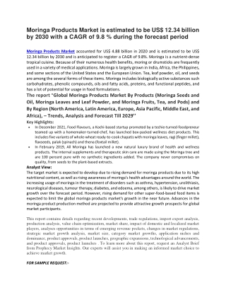 Moringa Products Market is estimated to be US