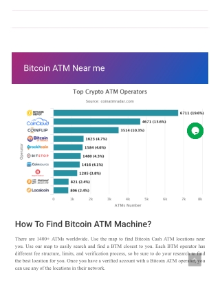 How to Find Bitcoin ATM Machine?