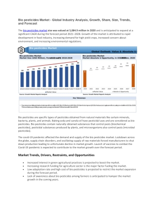Bio pesticides Market
