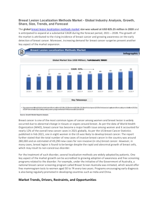 Breast Lesion Localization Methods Market