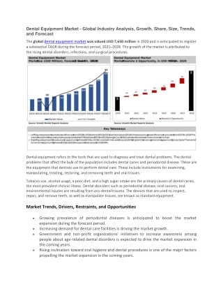 Dental Equipment Market