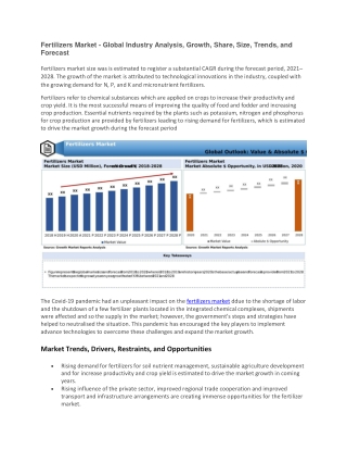 Fertilizers Market