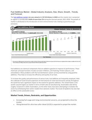 Fuel Additives Market