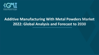 Additive Manufacturing With Metal Powders Market