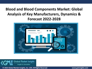 Blood and Blood Components Market by Type, Application, Element - 2028