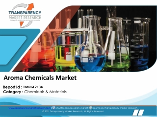 Aroma Chemicals Market 