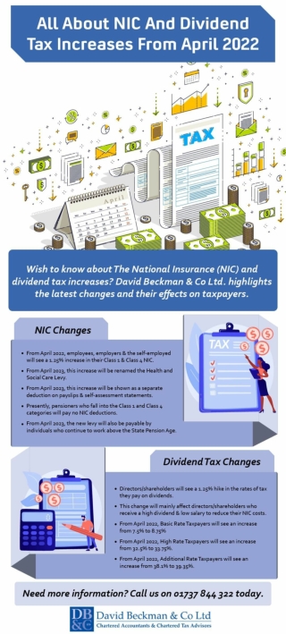 All about NIC and Dividend Tax Increases From April 2022