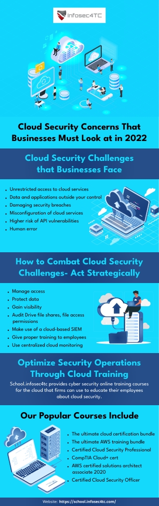 Cloud Security Concerns That Businesses Must Look at in 2022