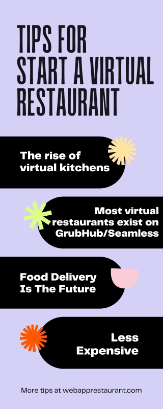 Tips for Start A Virtual Restaurant - Info