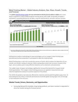 Metal Finishing Market