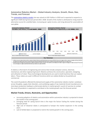 Automotive Robotics Market