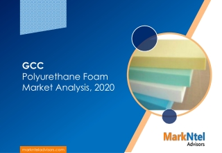 GCC Polyurethane Foam Market Share
