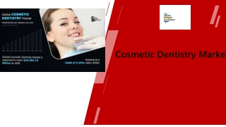 Cosmetic Dentistry Market Size | Industry Growth, (2021-2030)