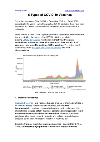 5 Types of COVID-19 Vaccines