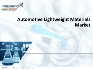 Automotive Lightweight Materials Market