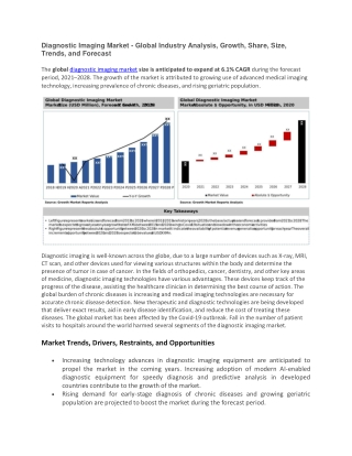 Diagnostic Imaging Market