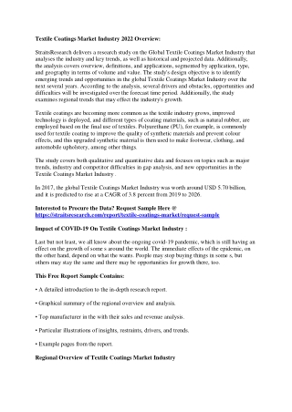 Advanced Report on Textile Coatings Market Industry 2022 Trend, Share