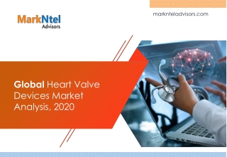 Heart Valve Devices Market Share, Size and Forecast