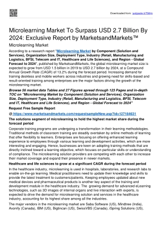 Microlearning Market Size To Reach USD 2.7 billion By 2024 | New Opportunities