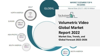 Volumetric Video  Global Market Report 2022