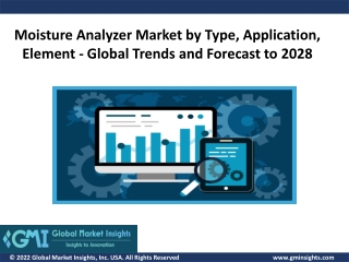 Moisture Analyzer Market by Manufacturers, Regions, Type and Forecast by 2028