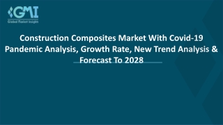 Construction Composites Market