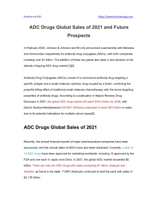 ADC Drugs Global Sales of 2021 and Future Prospects