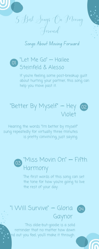 Songs About Moving Forward - Info