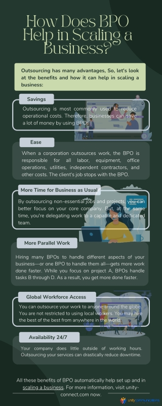 How Does BPO Help in Scaling a Business?