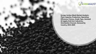 Europe Carbon Black Market Size, Share, Industry Analysis, 2035