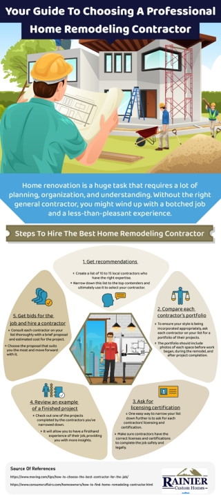 Are You Looking for The Best Home Remodeling Contractors in Seattle WA